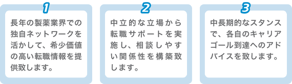 TSパートナーズ3つの特徴